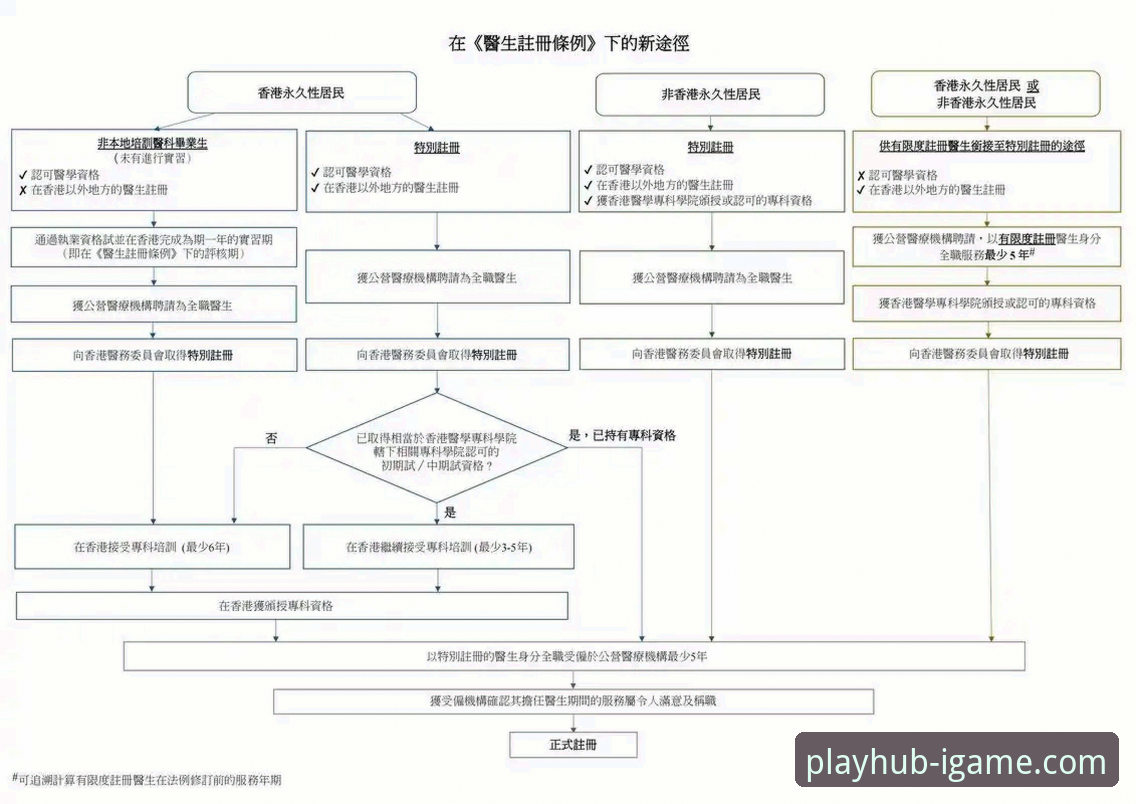 爱游戏IGAME网络错误详解与解决指南