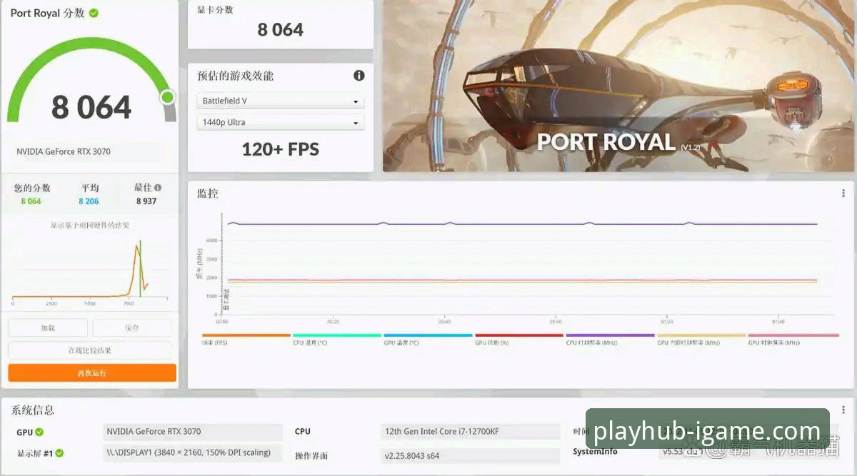 爱游戏IGAME登录入口功能全面解析：从便捷性到安全性的专业评估