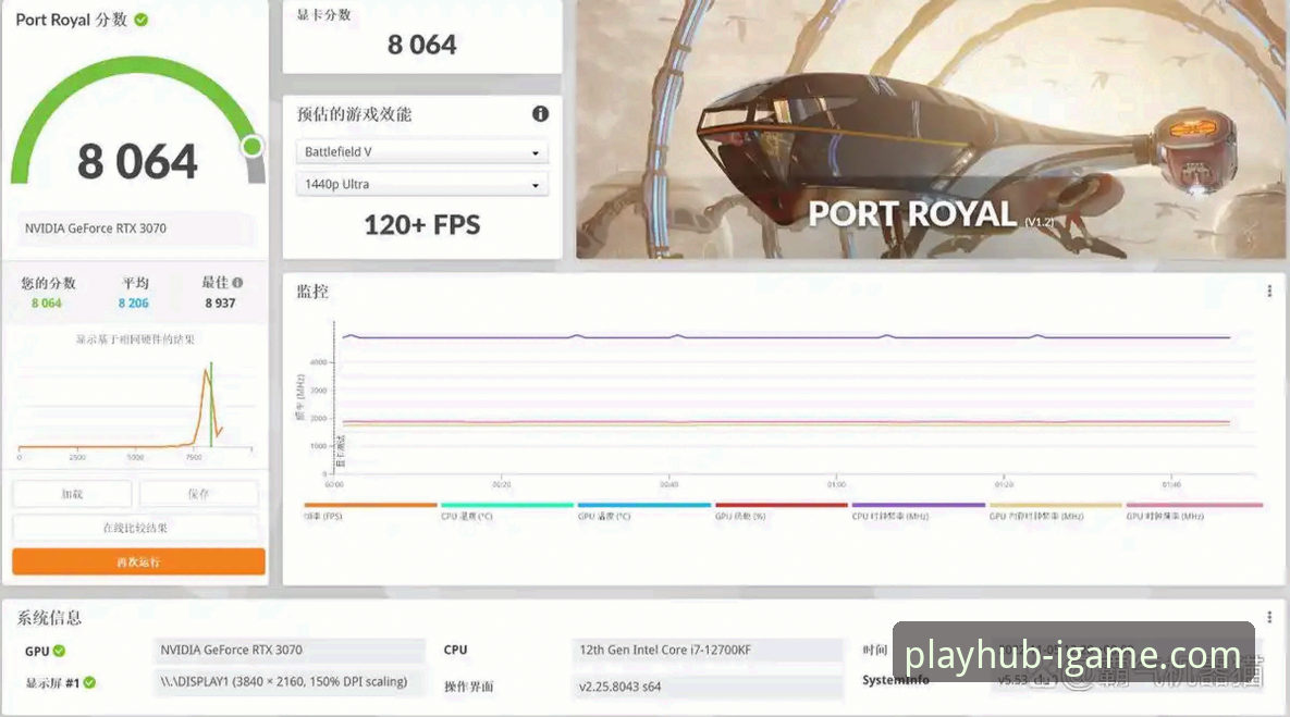爱游戏IGAME手机版深度体验与使用详解